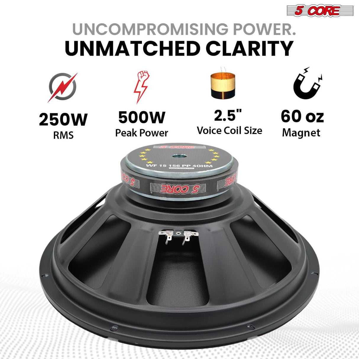 5 Core 15 Inch Woofer Pair 500W Car Subwoofer 4Ohm Replacement Deep Sub w Poly Cone