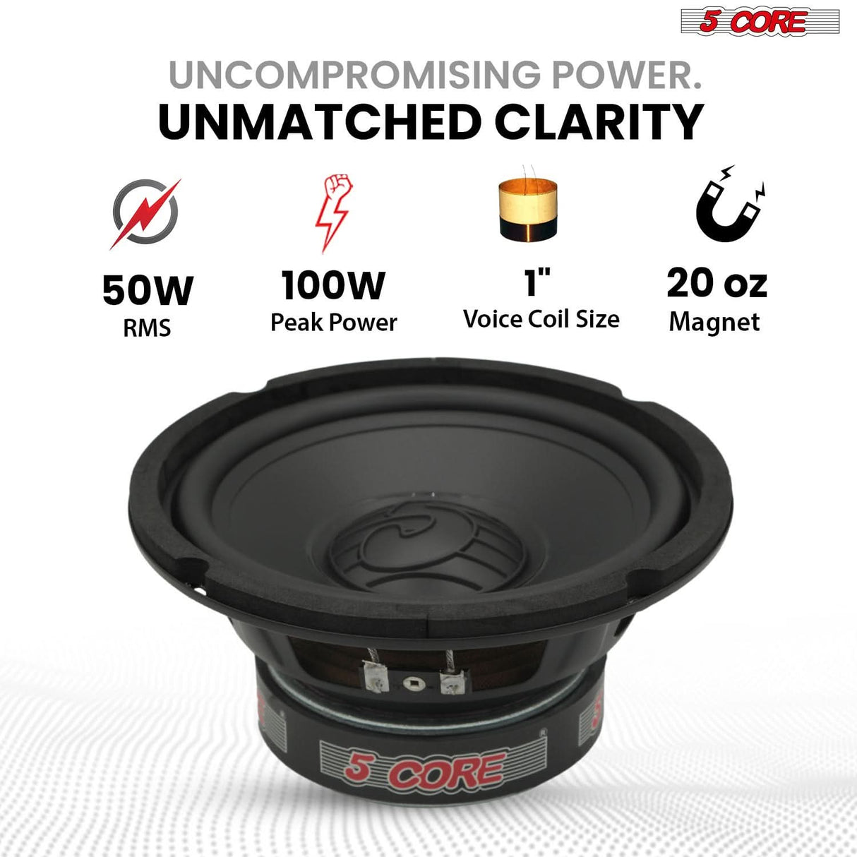 5 Core 6.5 Inch Woofer Pair 100W Car Subwoofer 4Ohm Replacement Deep Sub w Poly Cone