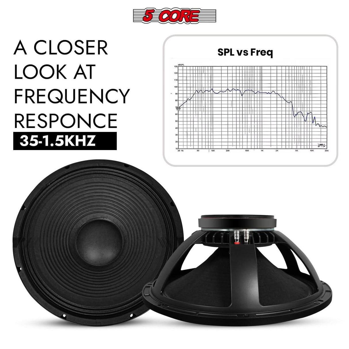 8 Ohm full-range subwoofer speaker ideal for loudspeakers