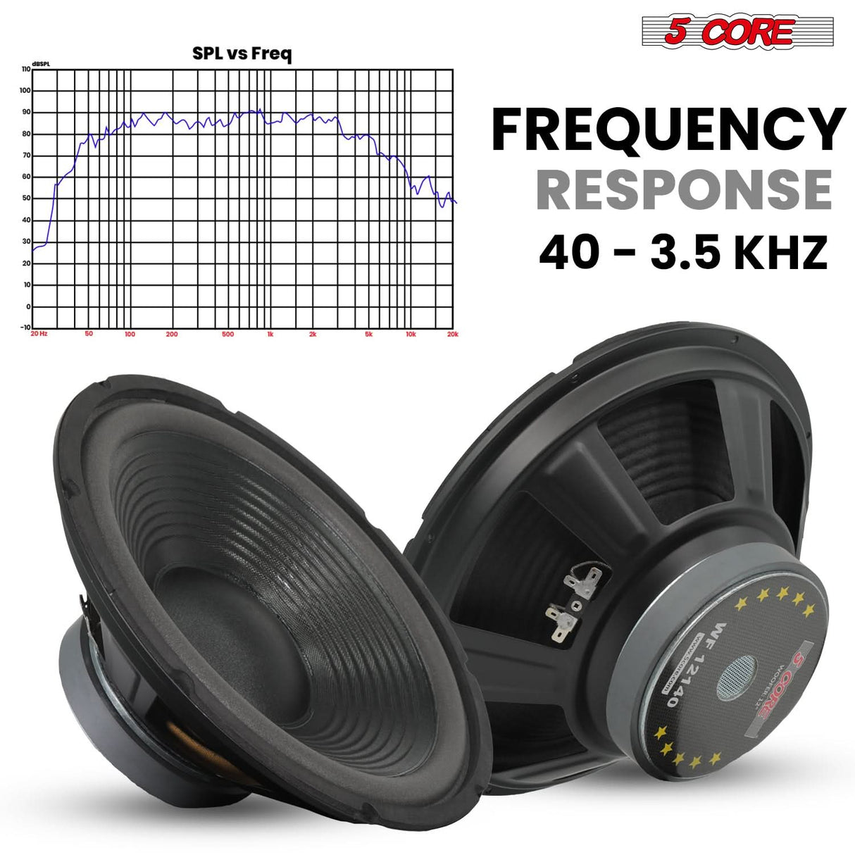 5 Core Car Subwoofer 2Pc 300W 12" Deep Bass Replacement Speaker 4Ohm 40 - 3.5 KHz Component Sub Woofer