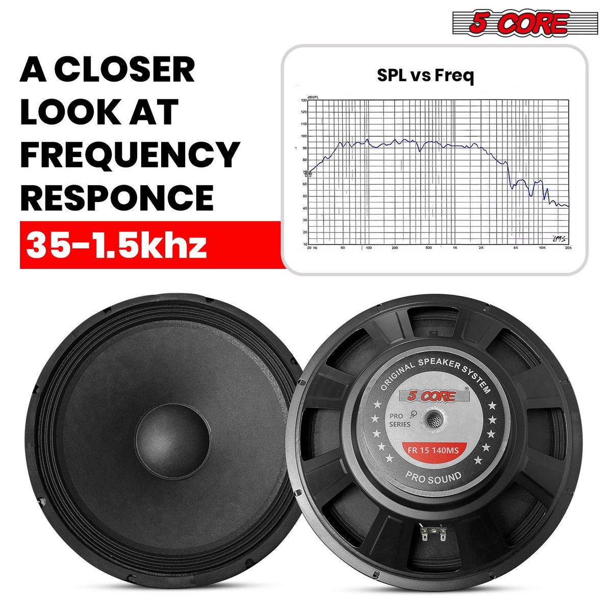 5 Core 15 Inch Subwoofer Speaker 2000W 8Ohm Replacement Audio PA DJ Sub Woofer