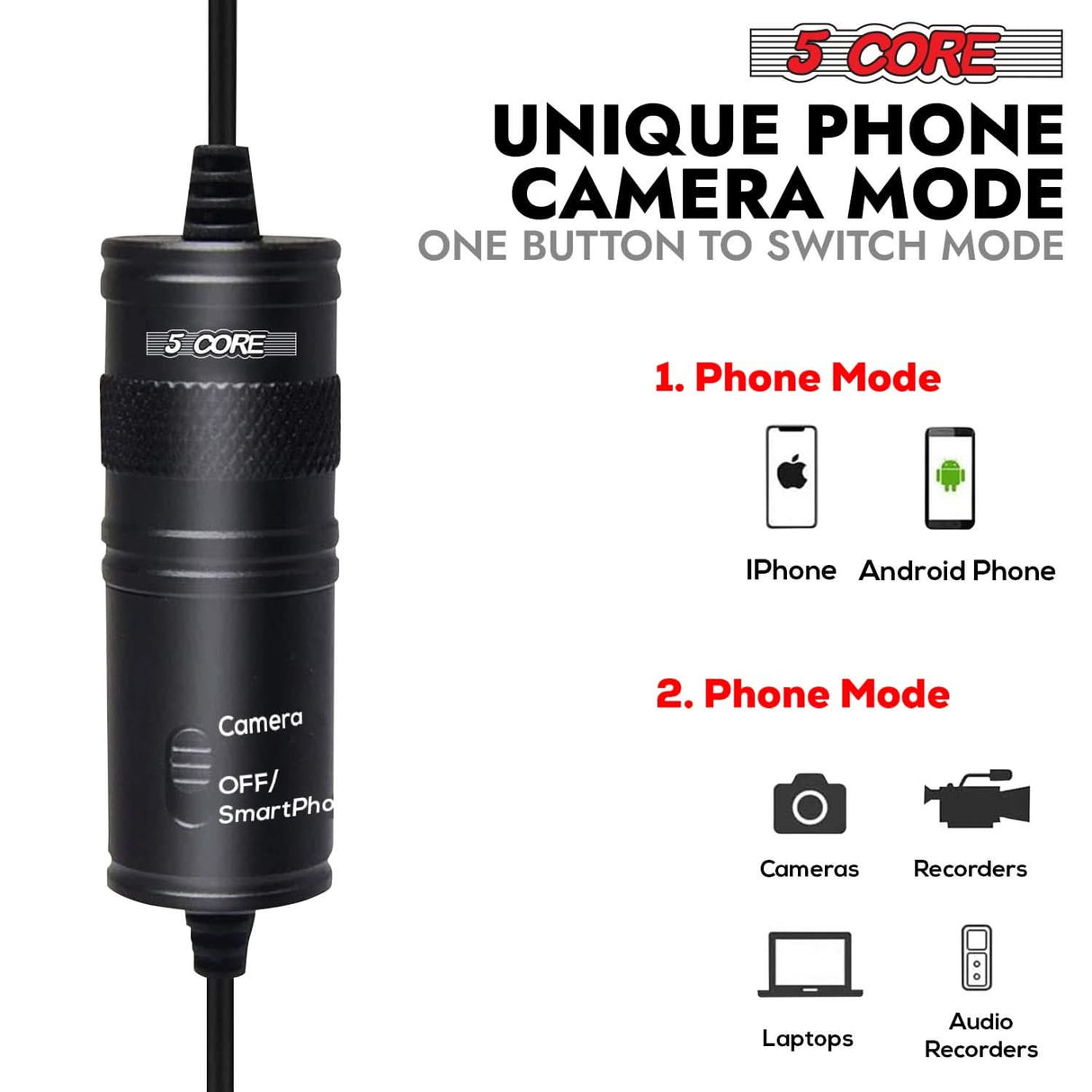 5Core Lavalier Microphone Clip On Professional Grade 3.5mm Lav Lapel Mic Omnidirectional