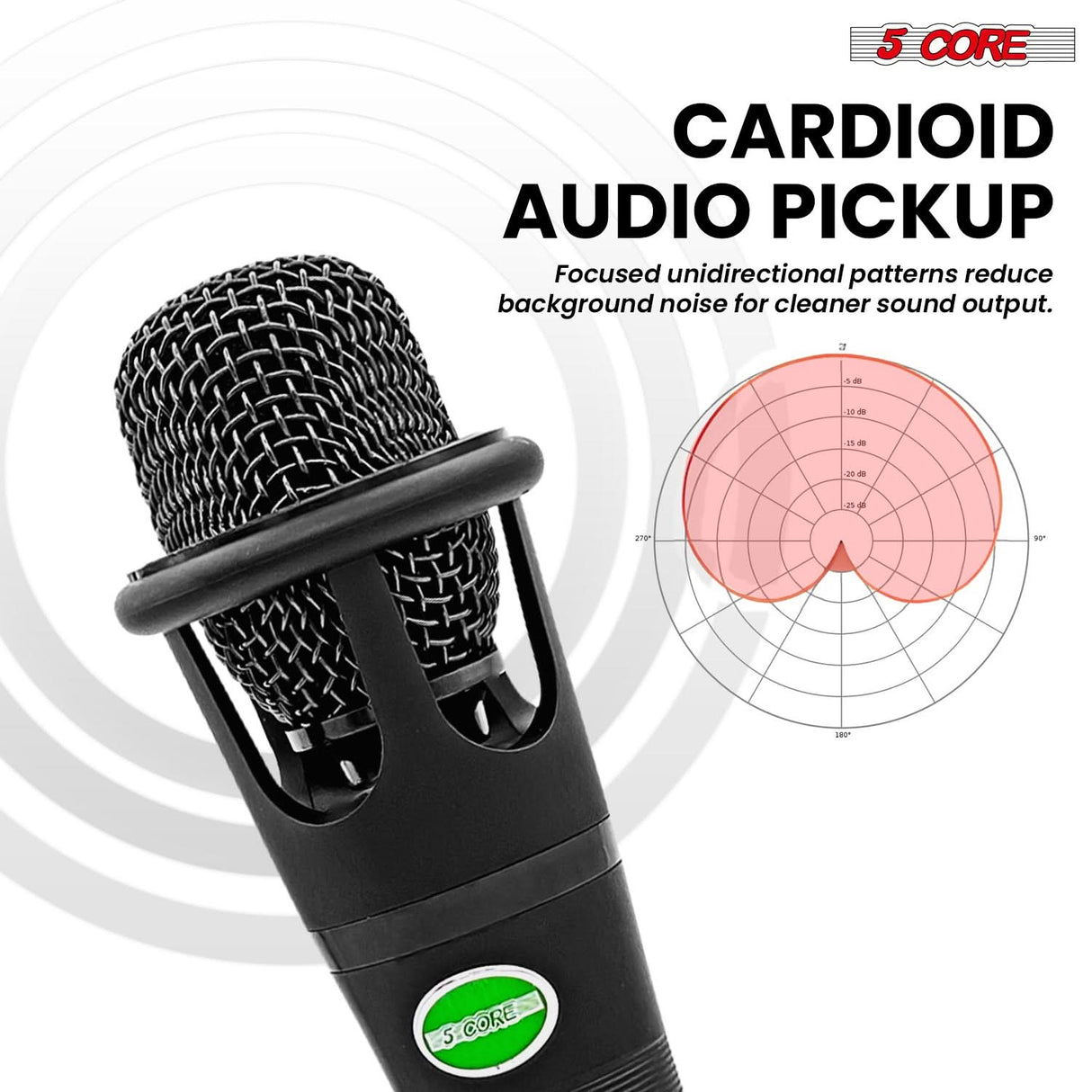 5 Core Podcast Equipment Bundle w Cardioid Dynamic XLR Microphone Mini Desk Stand XLR to 1/8” Cable