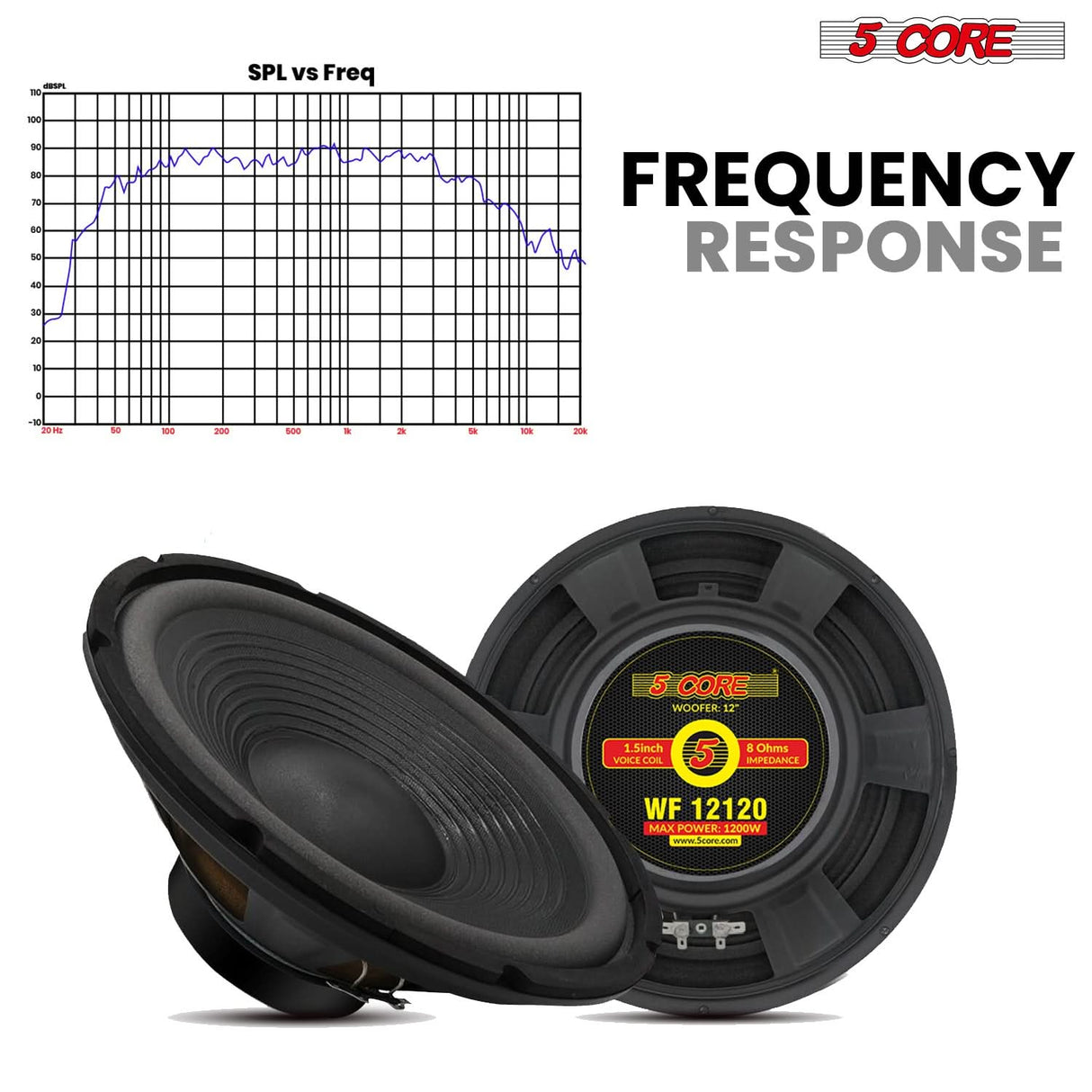 5 Core 12" Subwoofer 120W Car Audio Sub Woofer 8 Ohm Deep Bass Replacement Component Loud Speaker