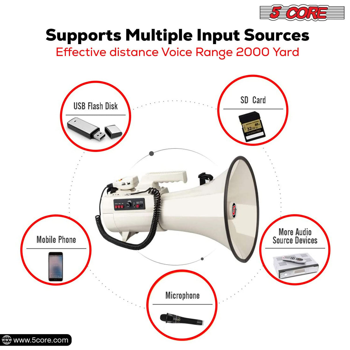 5Core Megaphone Bullhorn Speaker 100W Professional Bull Horn Battery Power Megafono 2000Yard Range