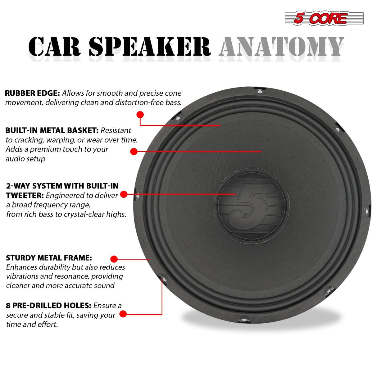 5 Core 12 Inch Car Audio Speaker 200W 4 Ohm Loud Clear Sound Replacement Component Driver