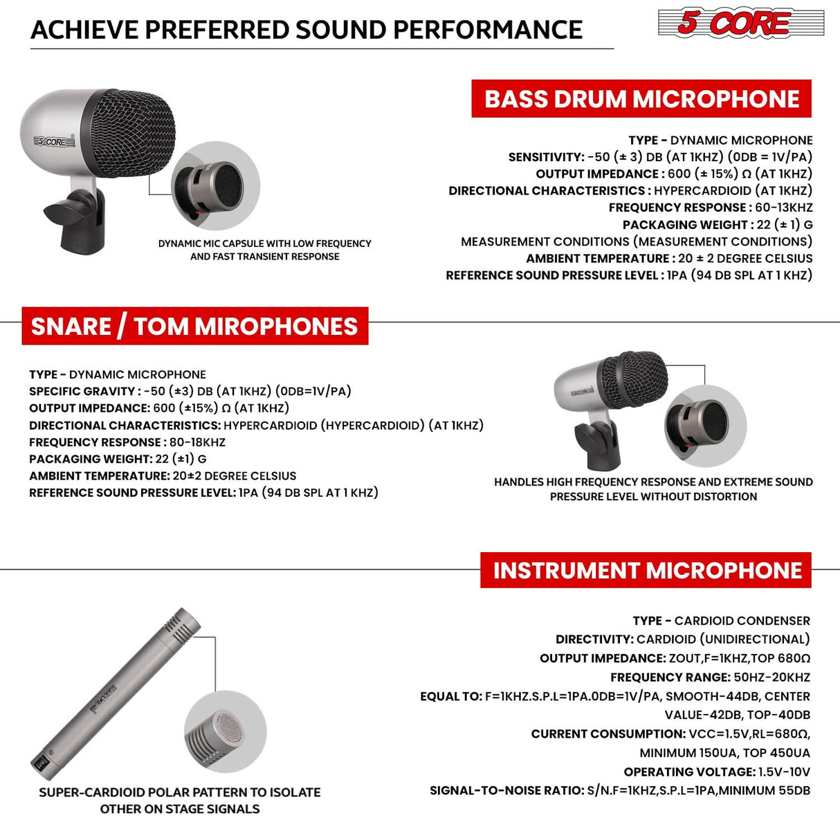 5 Core Drum Microphone Kit 7Pc All Metal Drummer Mics Tom/Snare & Cymbals Wired Instrument Drums Set