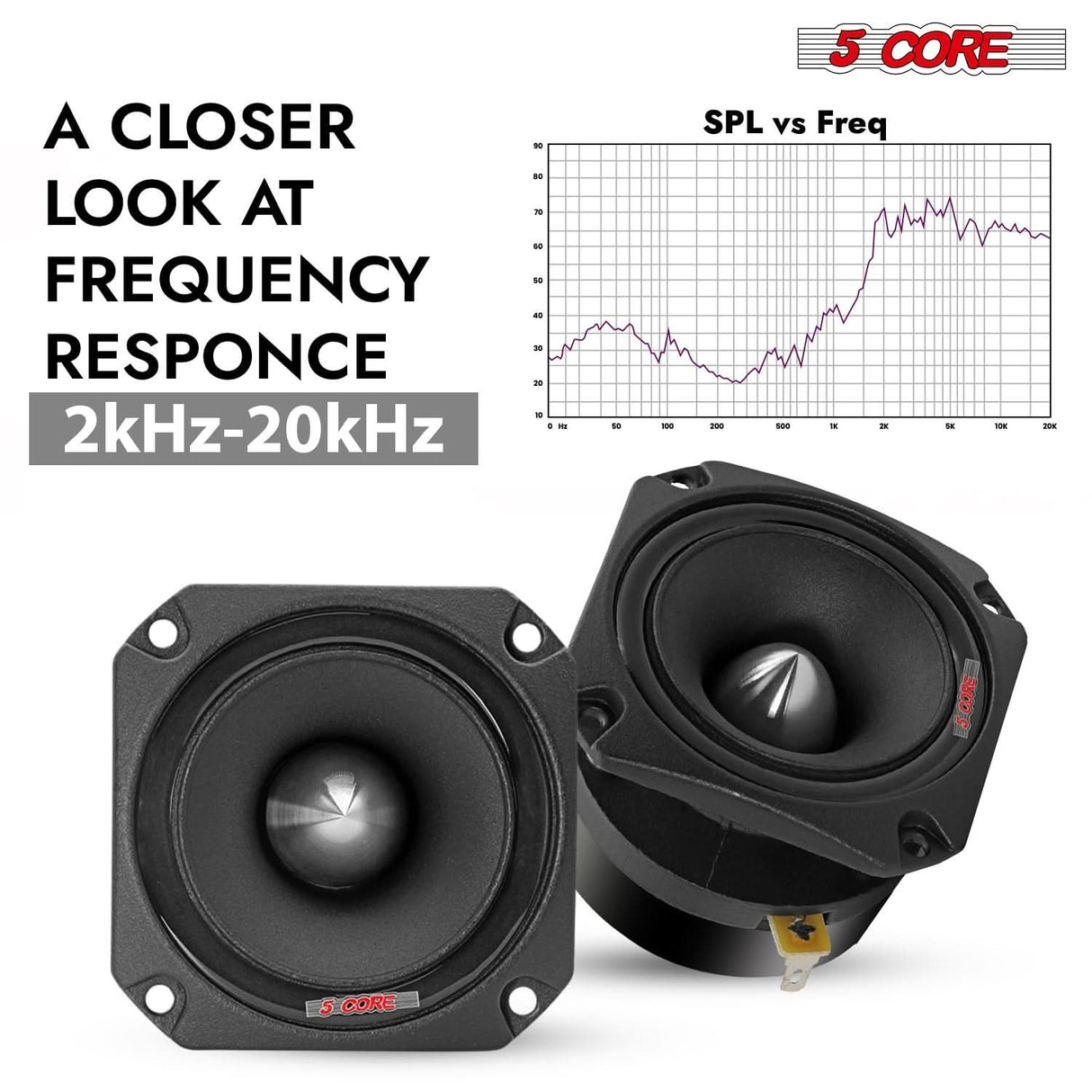 5Core Tweeters Speakers Car Audio Pair 600W Peak 3.5 Inch Super Tweeter Bullet