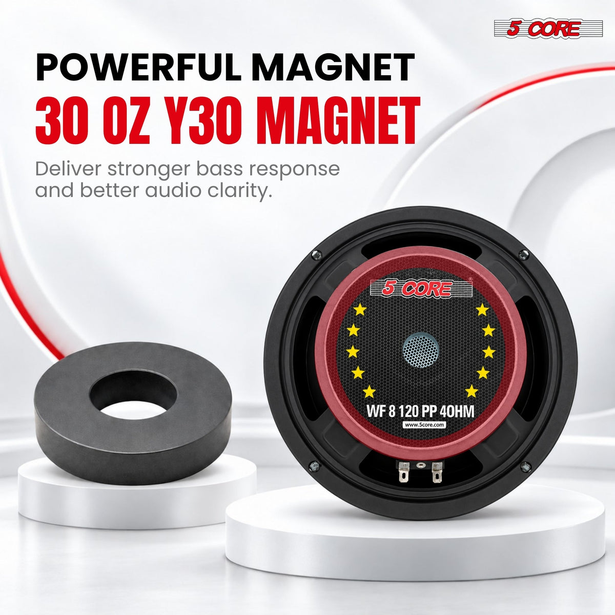 5 CORE 8 Inch Car Audio Subwoofer 1000W 4Ohm Shallow Mount Woofer Speaker