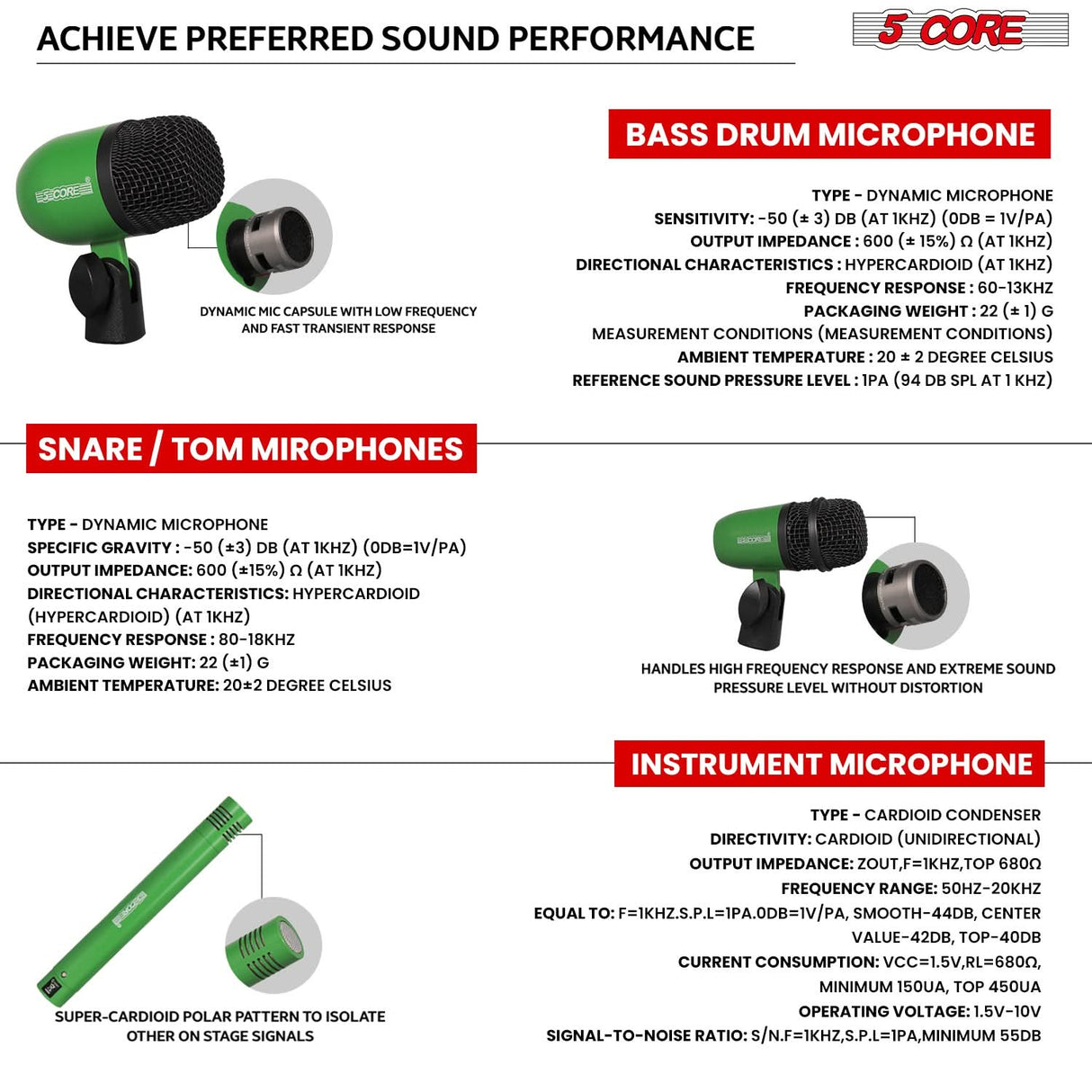 5 Core Drum Microphone Kit 7Pc All Metal Drummer Mics Tom/Snare & Cymbals Wired Instrument Drums Set