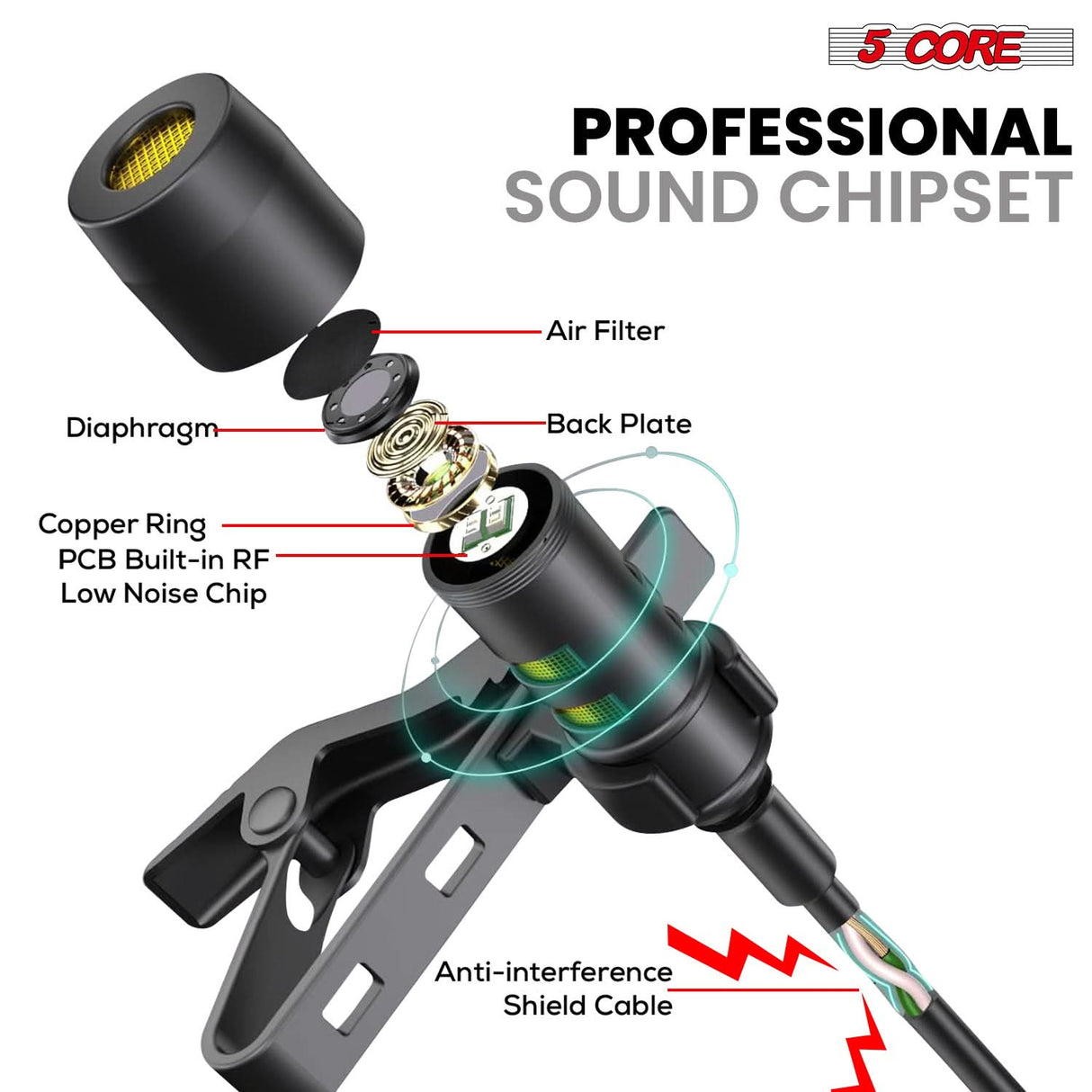 5 Core Microphone 2Pc Lavalier Mic Wearable Omnidirectional Condenser 3.5mm Body Lapel Mics