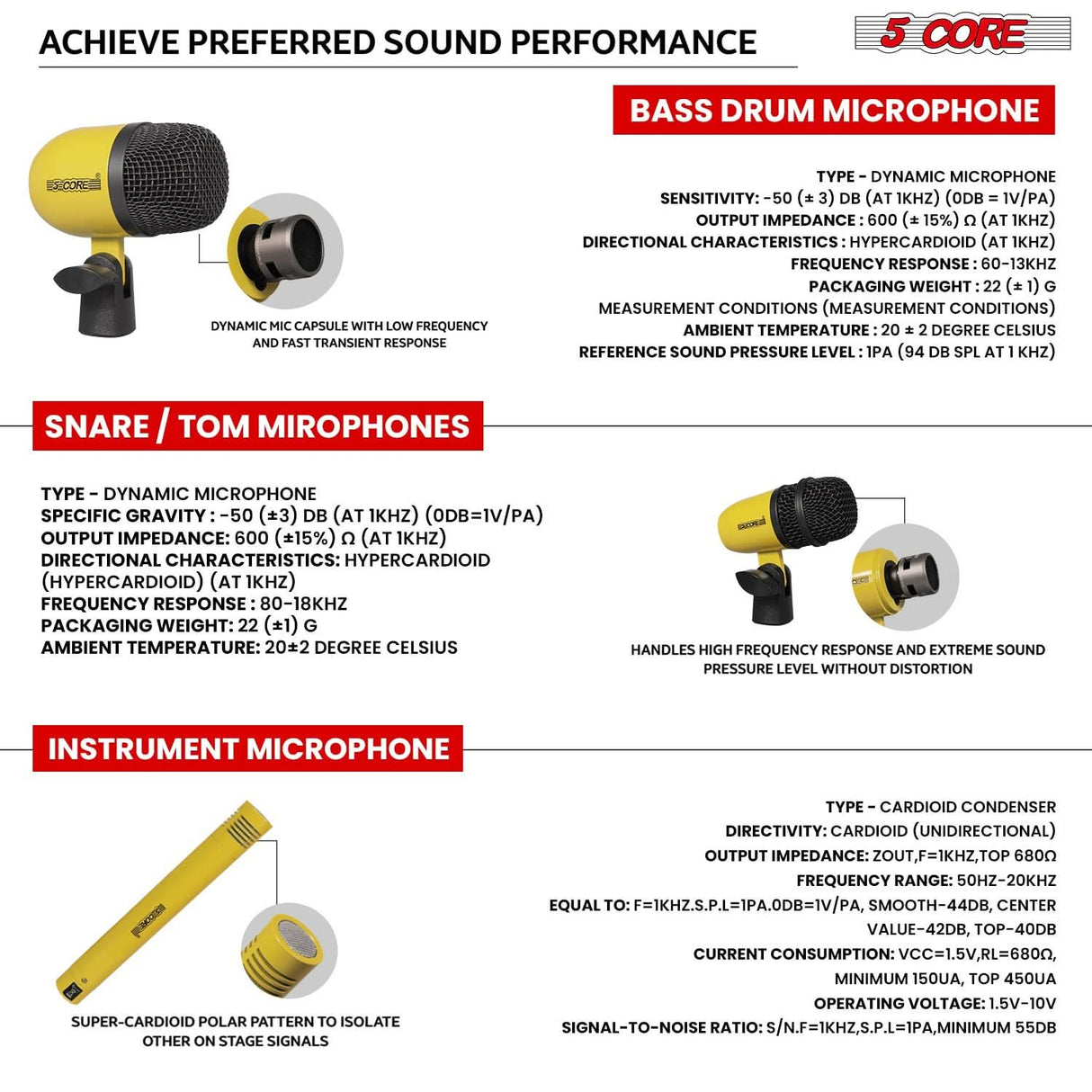 5 Core Drum Microphone Kit 7Pc All Metal Drummer Mics Tom/Snare & Cymbals Wired Instrument Drums Set