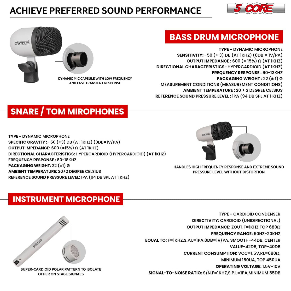 5 Core Drum Microphone Kit 7Pc All Metal Drummer Mics Tom/Snare & Cymbals Wired Instrument Drums Set