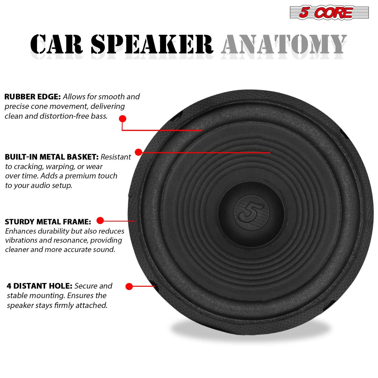 5 Core 1000W car subwoofer deep bass performance view