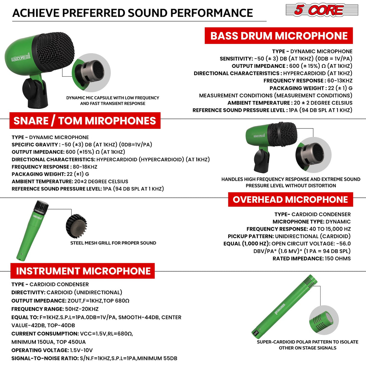 5 Core Drum Microphone Kit 9Pc All Metal Drummer Mics Tom/Snare & Cymbals Wired Instrument Drums Set