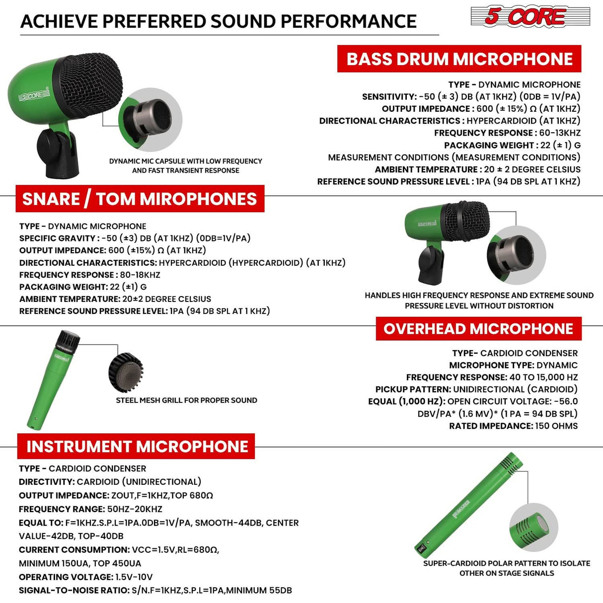 5 Core Drum Microphone Kit 9Pc All Metal Drummer Mics Tom/Snare & Cymbals Wired Instrument Drums Set