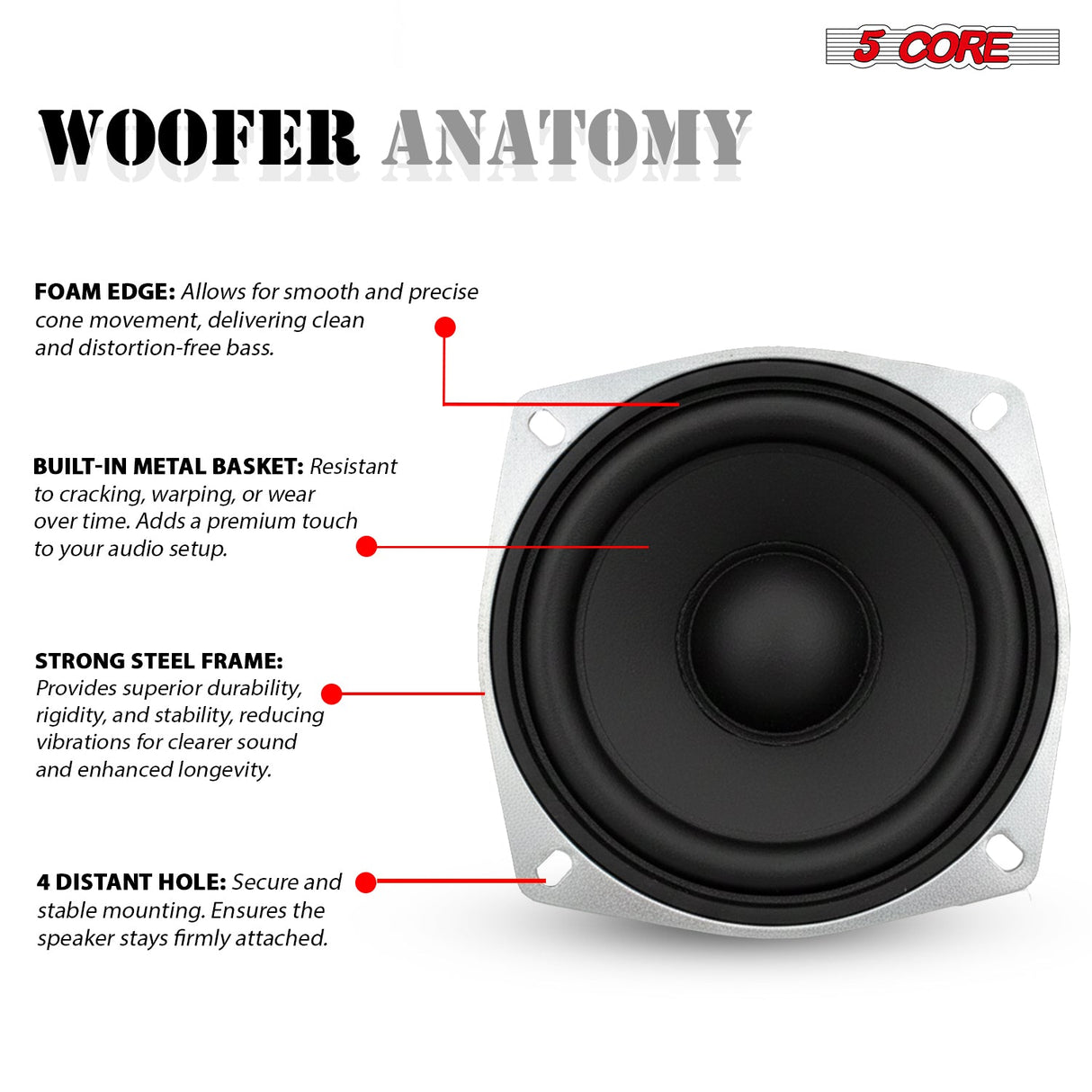 5 Core 4 Inch Subwoofer Pair 200W Car Audio Sub Woofer 4 Ohm Deep Bass Replacement Loud Speaker