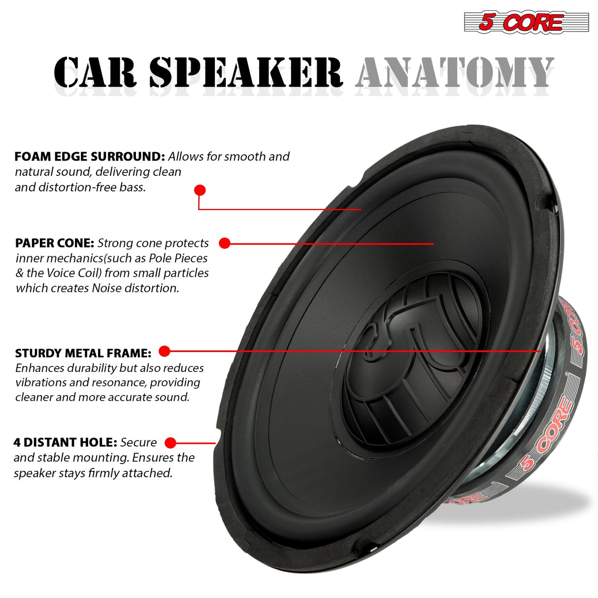 5 Core Car Subwoofer 10" 3000W Pro Audio Deep Bass Component Sub Woofer 4Ohm Replacement Speaker