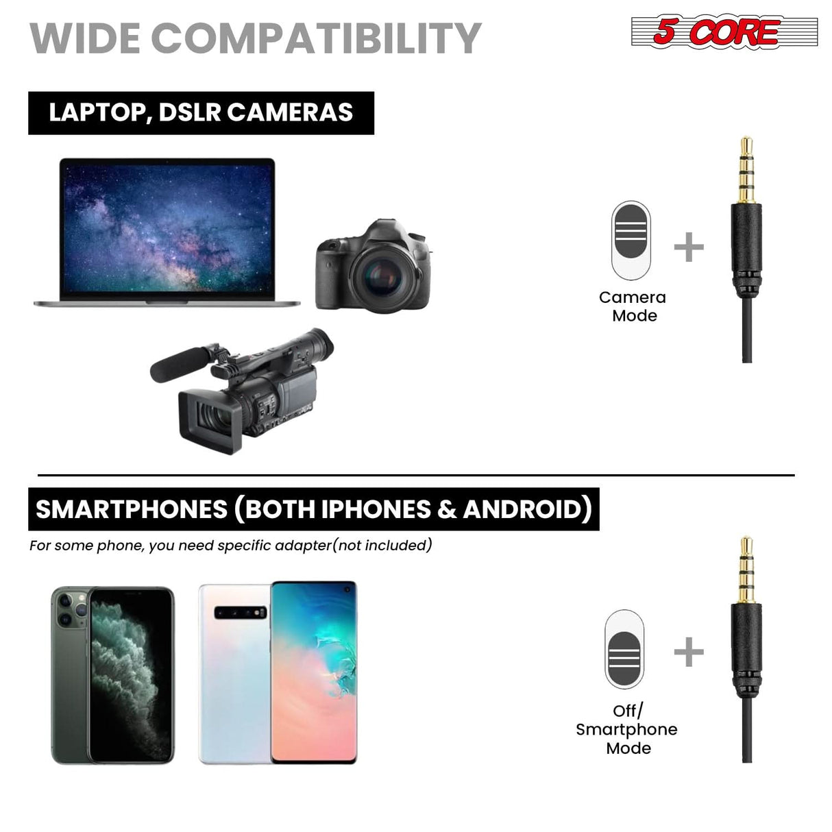 5 Core Microphone Professional Lavalier Mic Wearable Omnidirectional Condenser 3.5mm Body Microfono