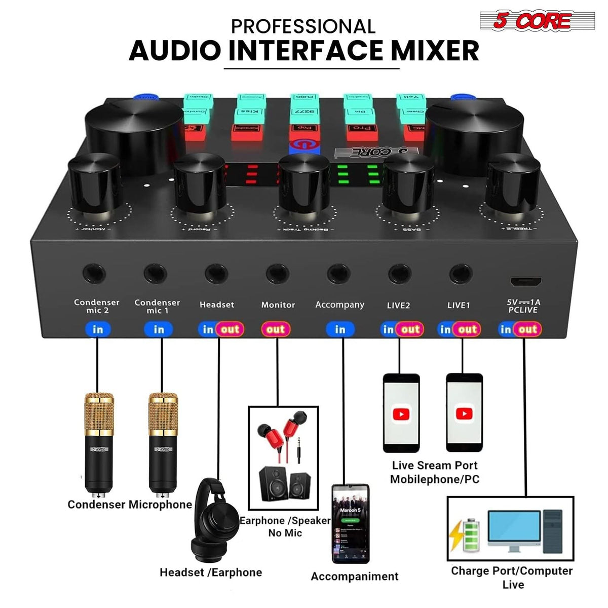 5 Core Podcast Equipment Bundle w Condenser Mic Voice Changer Audio Mixer