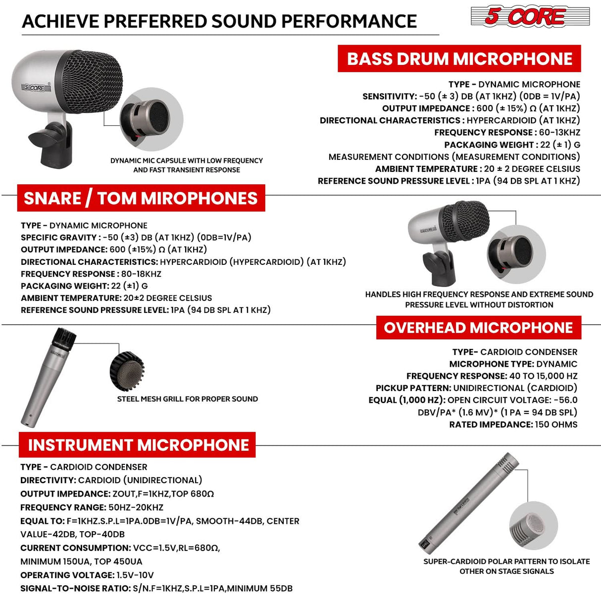 5 Core Drum Microphone Kit 9Pc All Metal Drummer Mics Tom/Snare & Cymbals Wired Instrument Drums Set