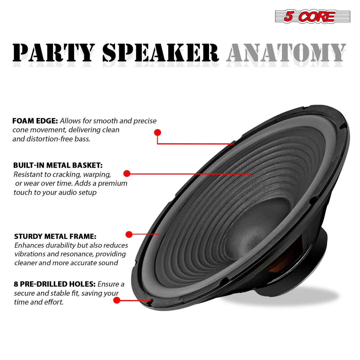 5 Core 15" Guitar Speaker 2Pc Replacement 2000W 8 Ohm Low Distortion for Electric Guitar Amp Cabinet