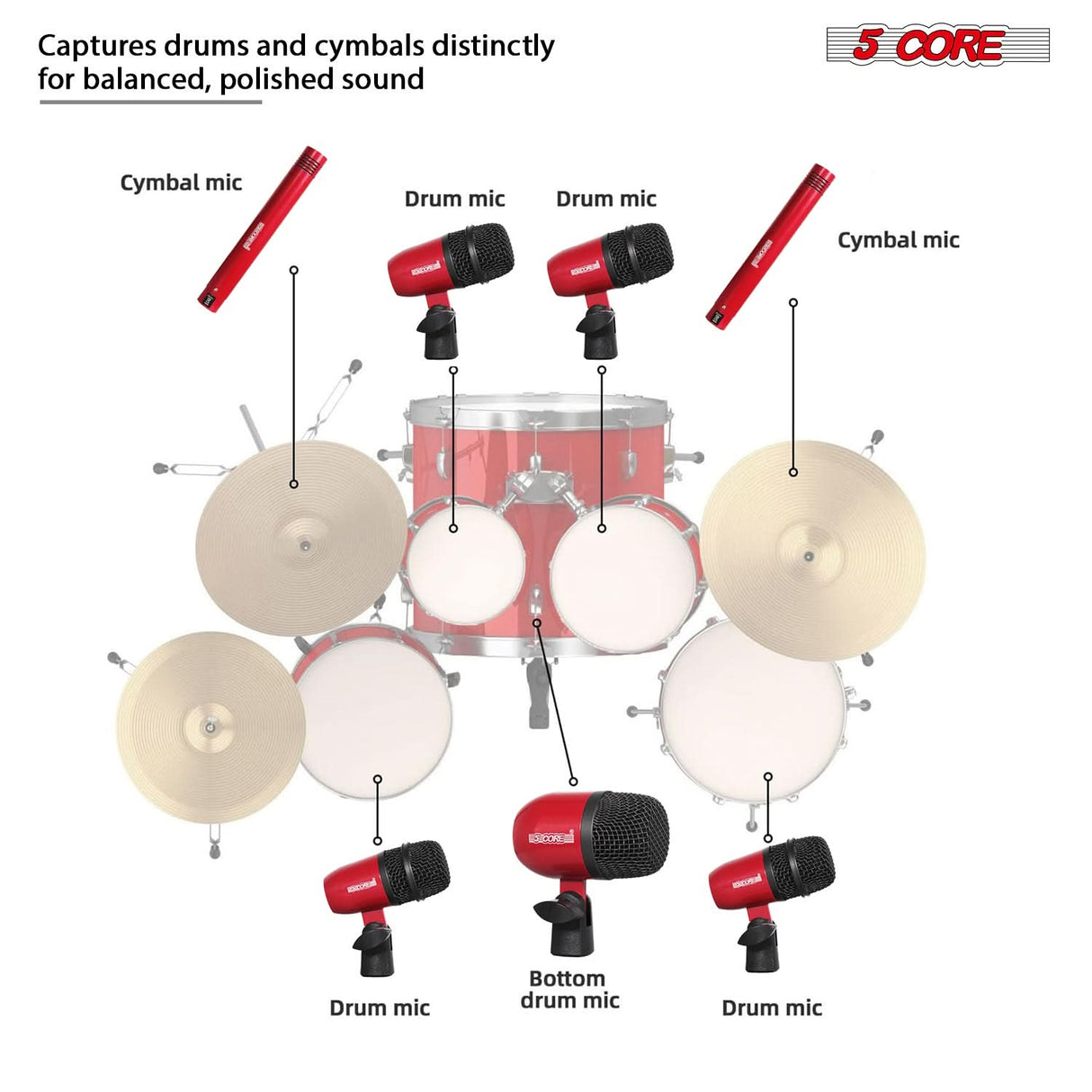 5 Core Drum Microphone Kit 7 Piece All Metal Drummer Instrument Mics Tom/Snare & Cymbals Set