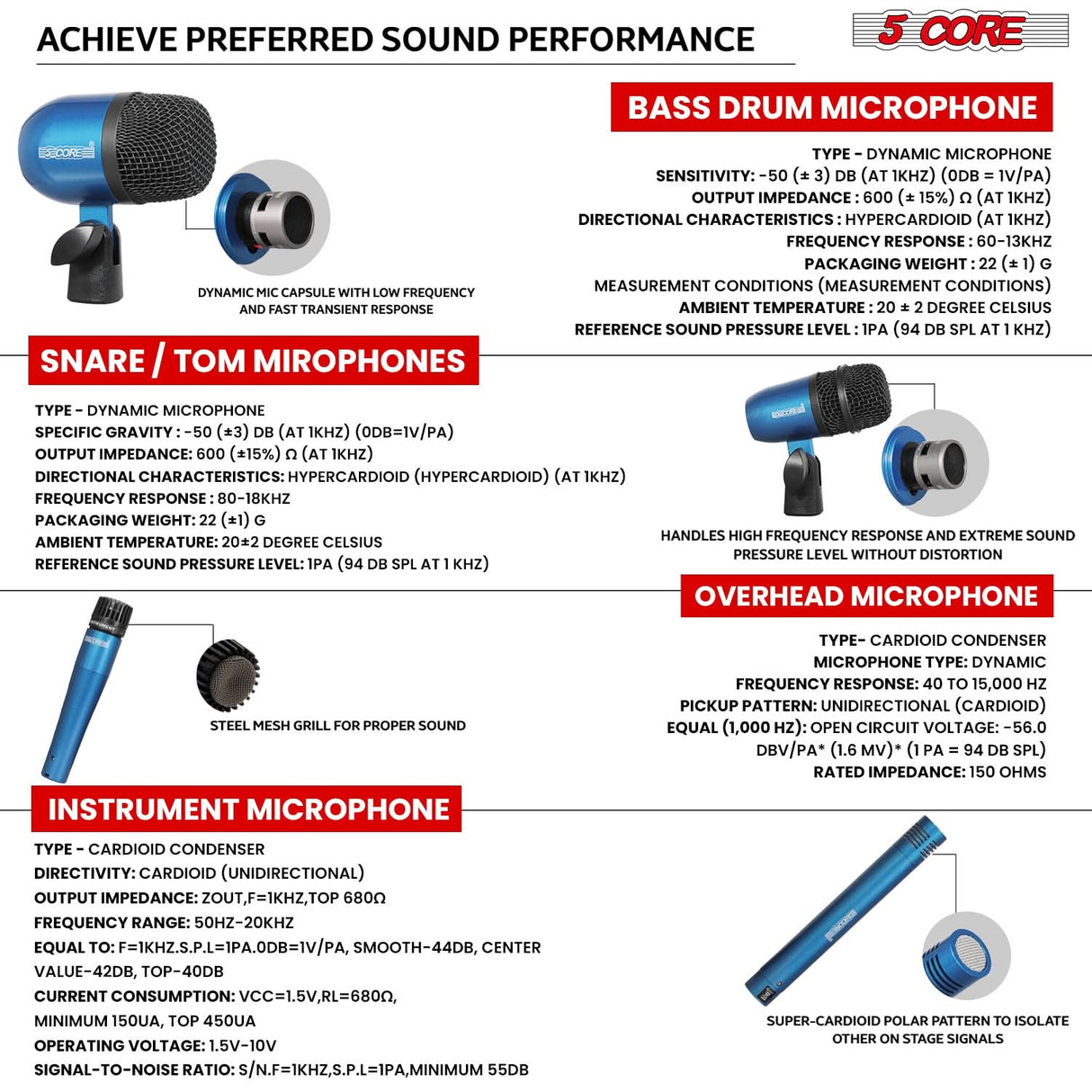 5 Core Drum Microphone Kit 9Pc All Metal Drummer Mics Tom/Snare & Cymbals Wired Instrument Drums Set