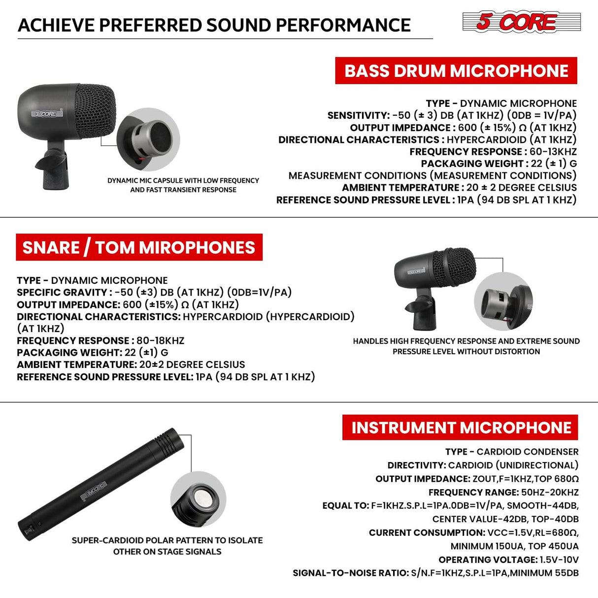 5 Core Drum Microphone Kit 7 Piece All Metal Drummer Instrument Mics Tom/Snare & Cymbals Set