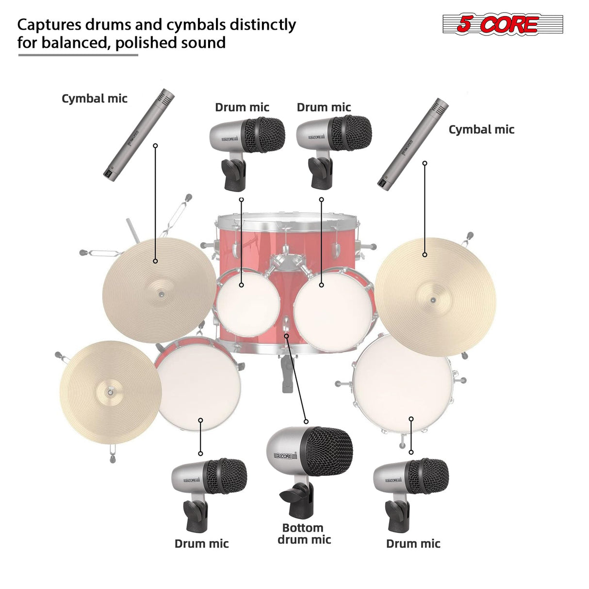 5 Core Drum Microphone Kit 7Pc All Metal Drummer Mics Tom/Snare & Cymbals Wired Instrument Drums Set