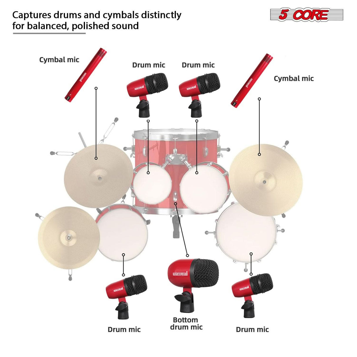 5 Core Drum Microphone Kit 7Pc All Metal Drummer Mics Tom/Snare & Cymbals Wired Instrument Drums Set