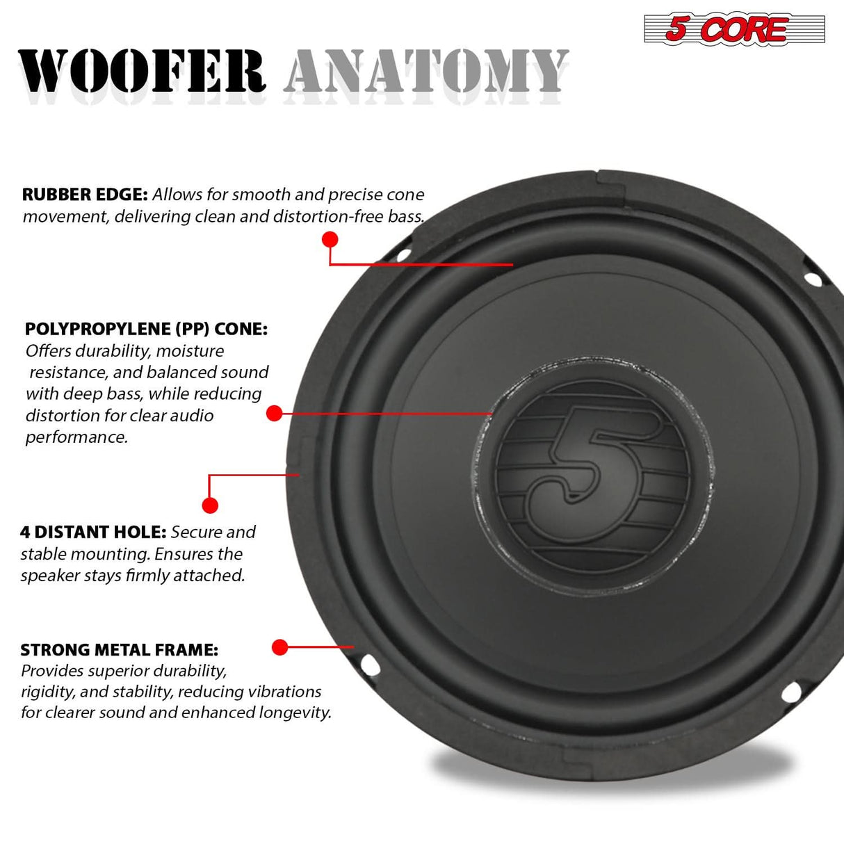 5 Core 6.5 Inch Woofer Pair 100W Car Subwoofer 4Ohm Replacement Deep Sub w Poly Cone