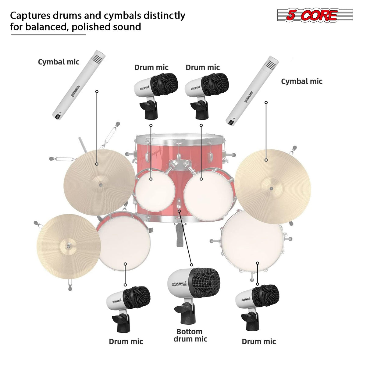 5 Core Drum Microphone Kit 7Pc All Metal Drummer Mics Tom/Snare & Cymbals Wired Instrument Drums Set
