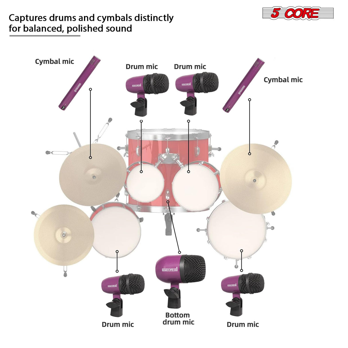 5 Core Drum Microphone Kit 7Pc All Metal Drummer Mics Tom/Snare & Cymbals Wired Instrument Drums Set