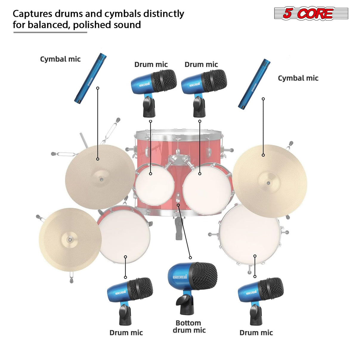 5 Core Drum Microphone Kit 7Pc All Metal Drummer Mics Tom/Snare & Cymbals Wired Instrument Drums Set