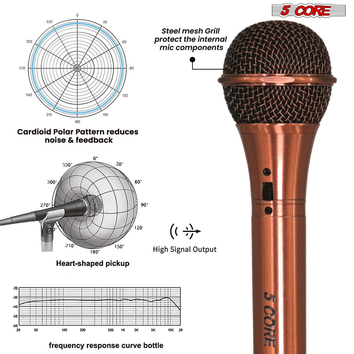 5Core XLR Microphone Dynamic Mic Karaoke Singing Studio Microfono Handheld Mics