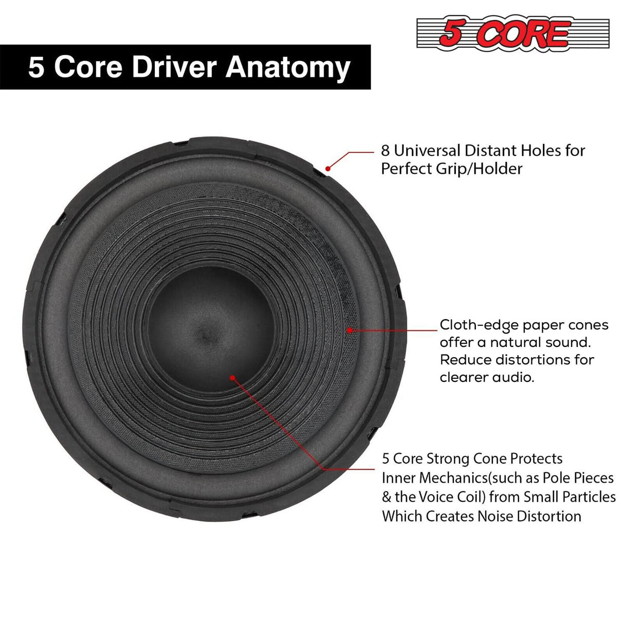 5 Core 12" Subwoofer 120W Car Audio Sub Woofer 8 Ohm Deep Bass Replacement Component Loud Speaker