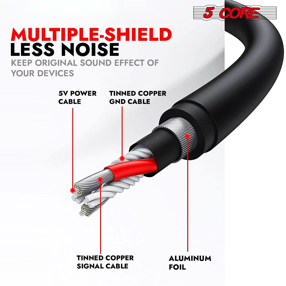 5 Core Microphone Professional Lavalier Mic Wearable Omnidirectional Condenser 3.5mm Body Microfono