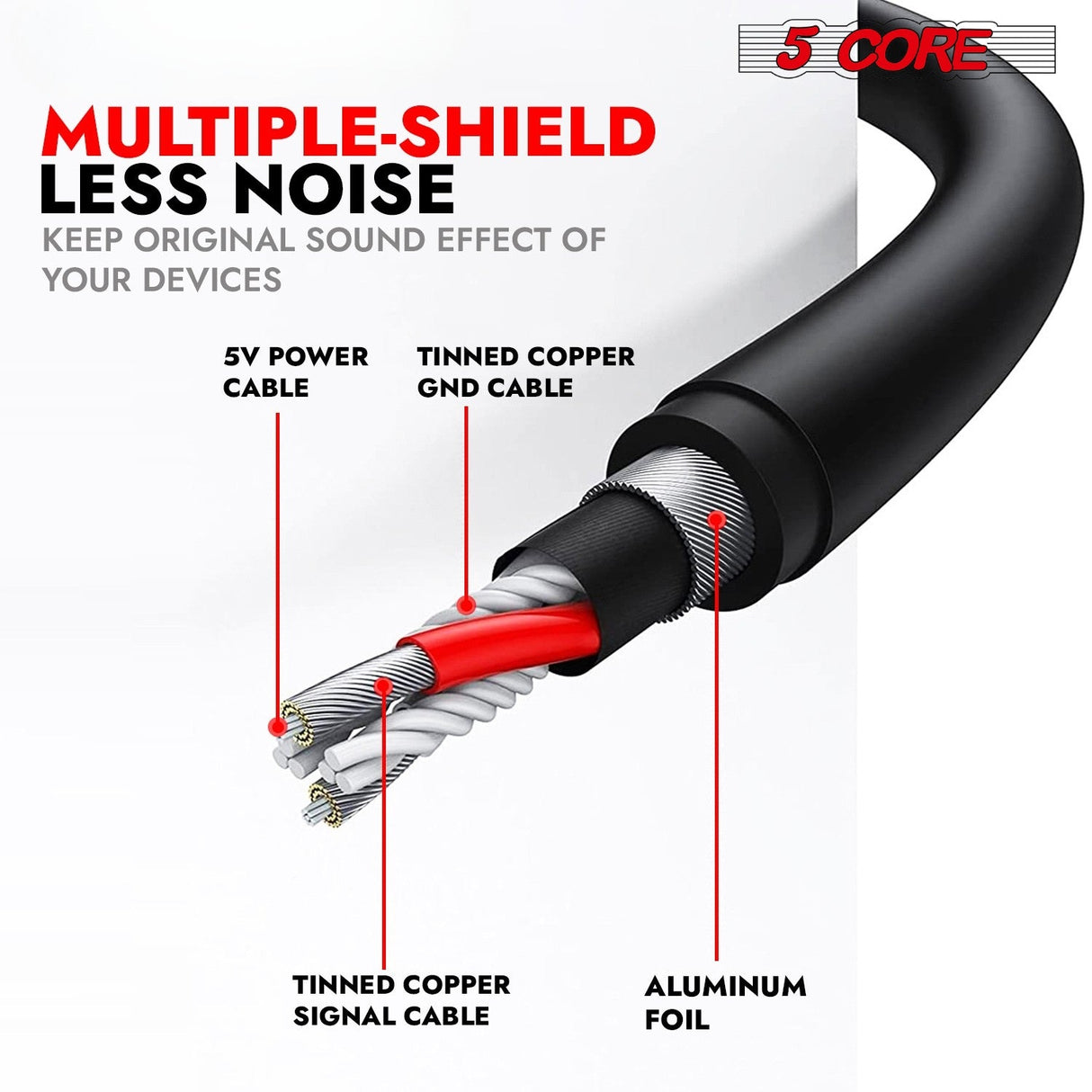 5 Core Microphone 2Pc Lavalier Mic Wearable Omnidirectional Condenser 3.5mm Body Lapel Mics