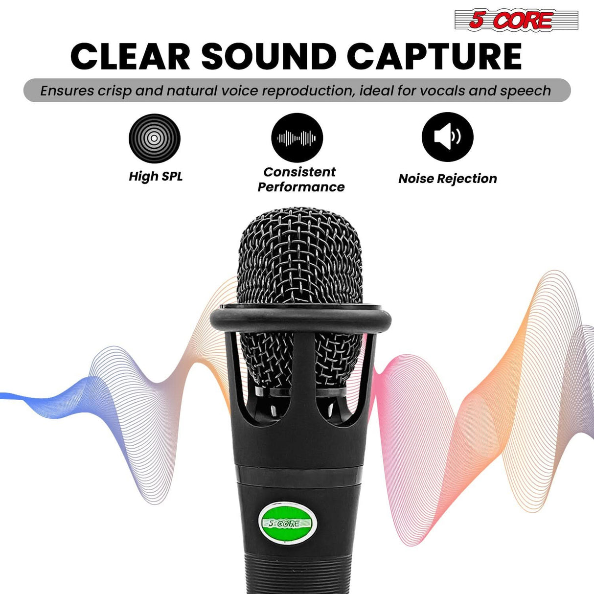 5 Core Podcast Equipment Bundle w Cardioid Dynamic XLR Microphone Mini Desk Stand XLR to 1/8” Cable
