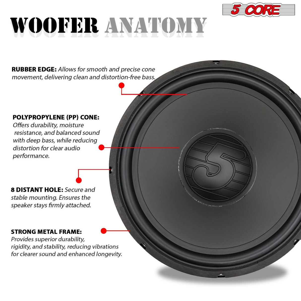 5 Core 15 Inch Woofer 500W Car Subwoofer 4Ohm Replacement Deep Sub w Poly Cone