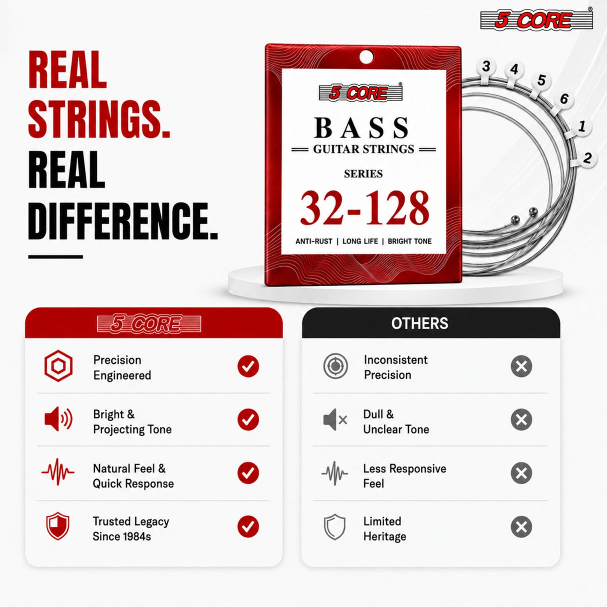 5 Core Bass Guitar Strings Brass Phosphor Bronze Extra Light Gauge Bright Tone 6 String Set