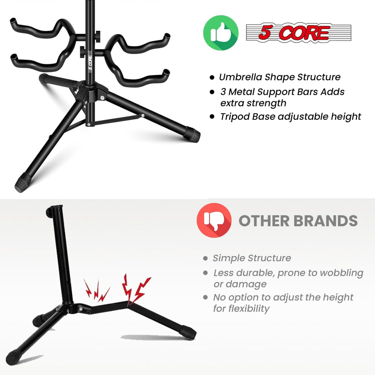 5 Core Guitar Stand Adjustable Double Guitars Stands Floor w Neck Holder for Acoustic Electric Bass