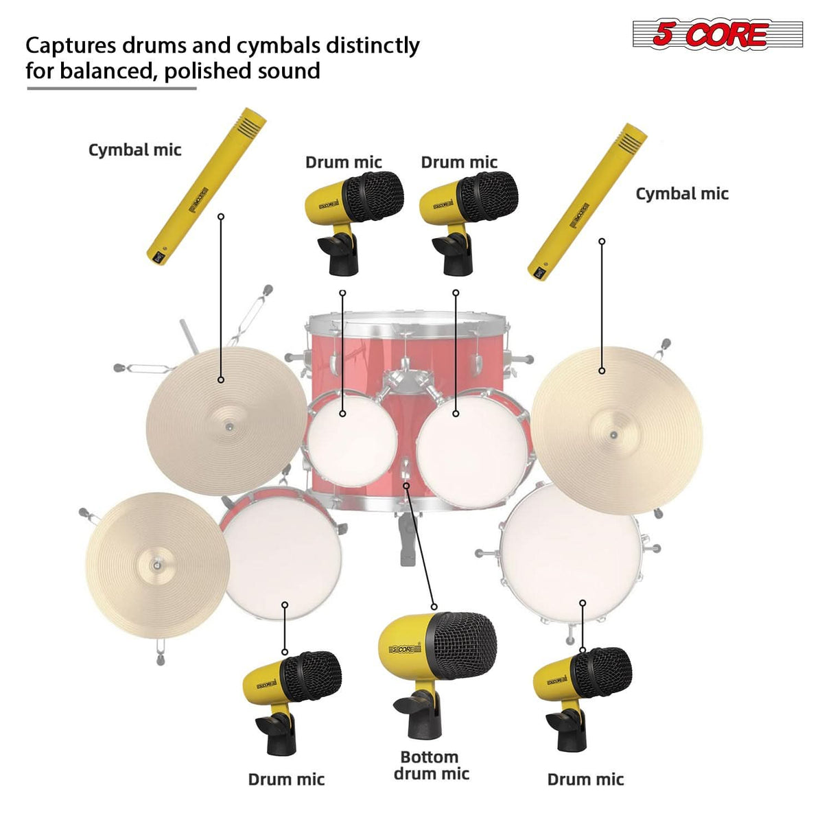 5 Core Drum Microphone Kit 7Pc All Metal Drummer Mics Tom/Snare & Cymbals Wired Instrument Drums Set