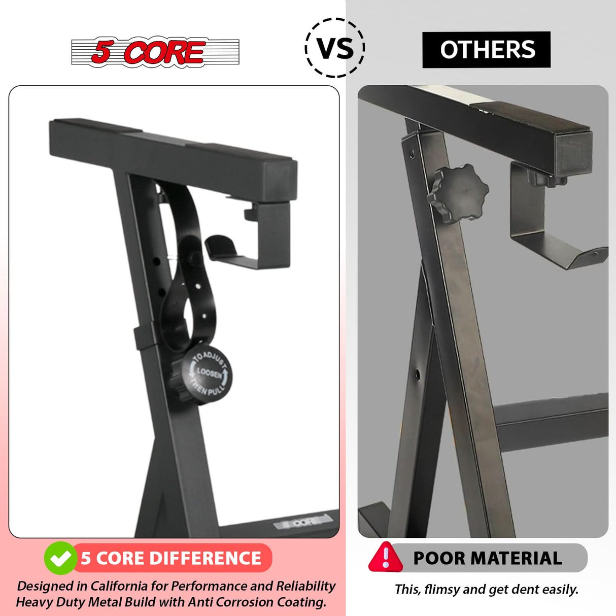 5Core Keyboard Stand Adjustable Height 36.5" Width 32.5” Z Style Electric Piano Riser 250Lb Capacity