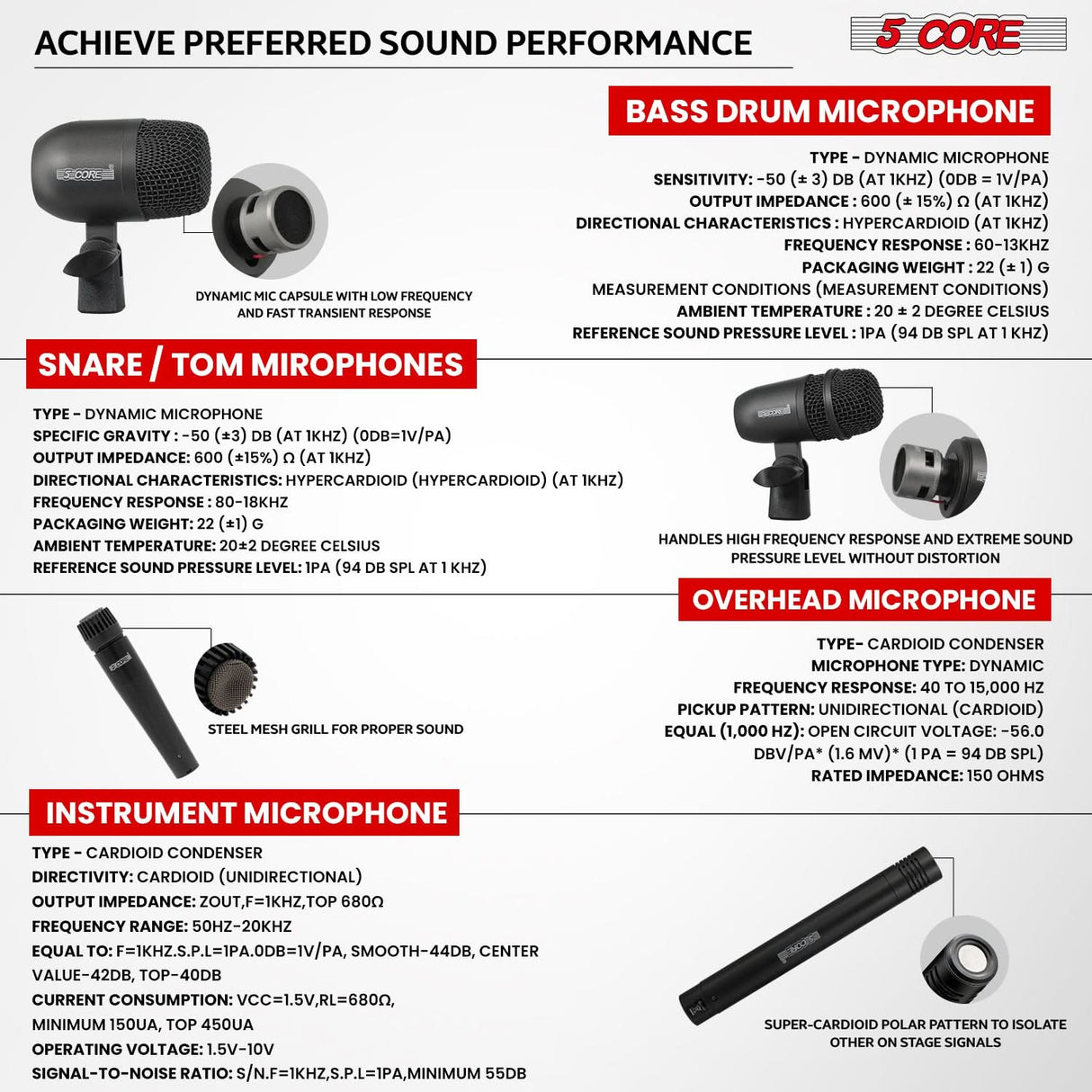 5 Core Drum Microphone Kit 9Pc All Metal Drummer Mics Tom/Snare & Cymbals Wired Instrument Drums Set