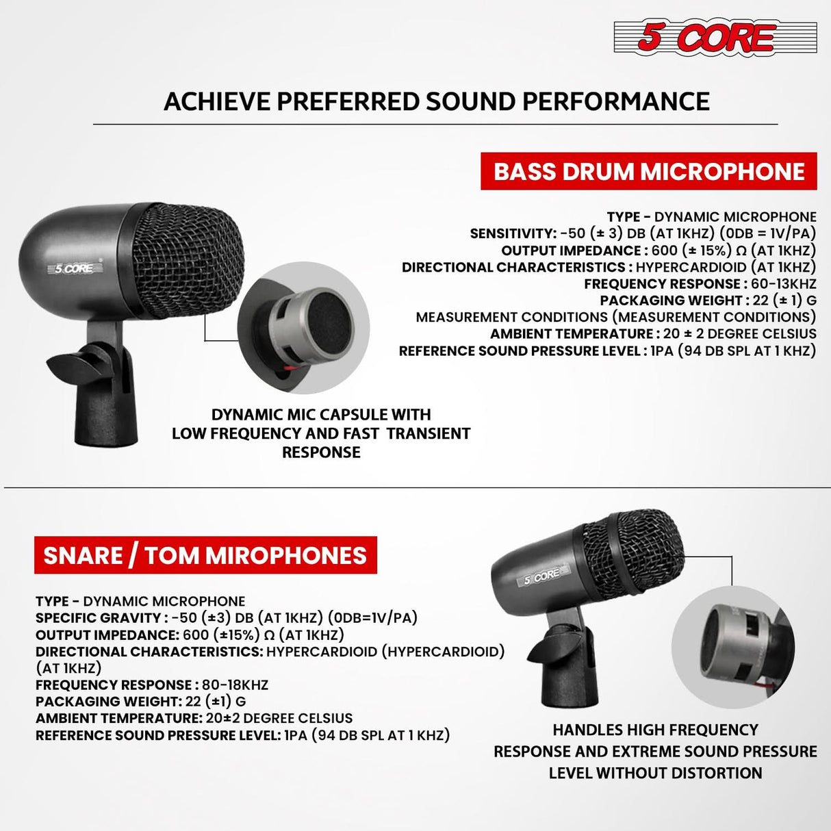 5 Core Conga Mic Snare Tom Microphone Drum Kit Condenser XLR Instrument Mics