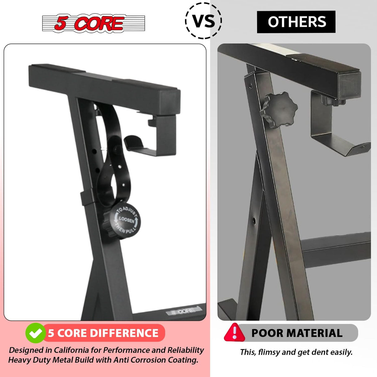 5Core Keyboard Stand Adjustable Height 34.5" Width 32.5” Z Style Electric Piano Riser 250Lb Capacity