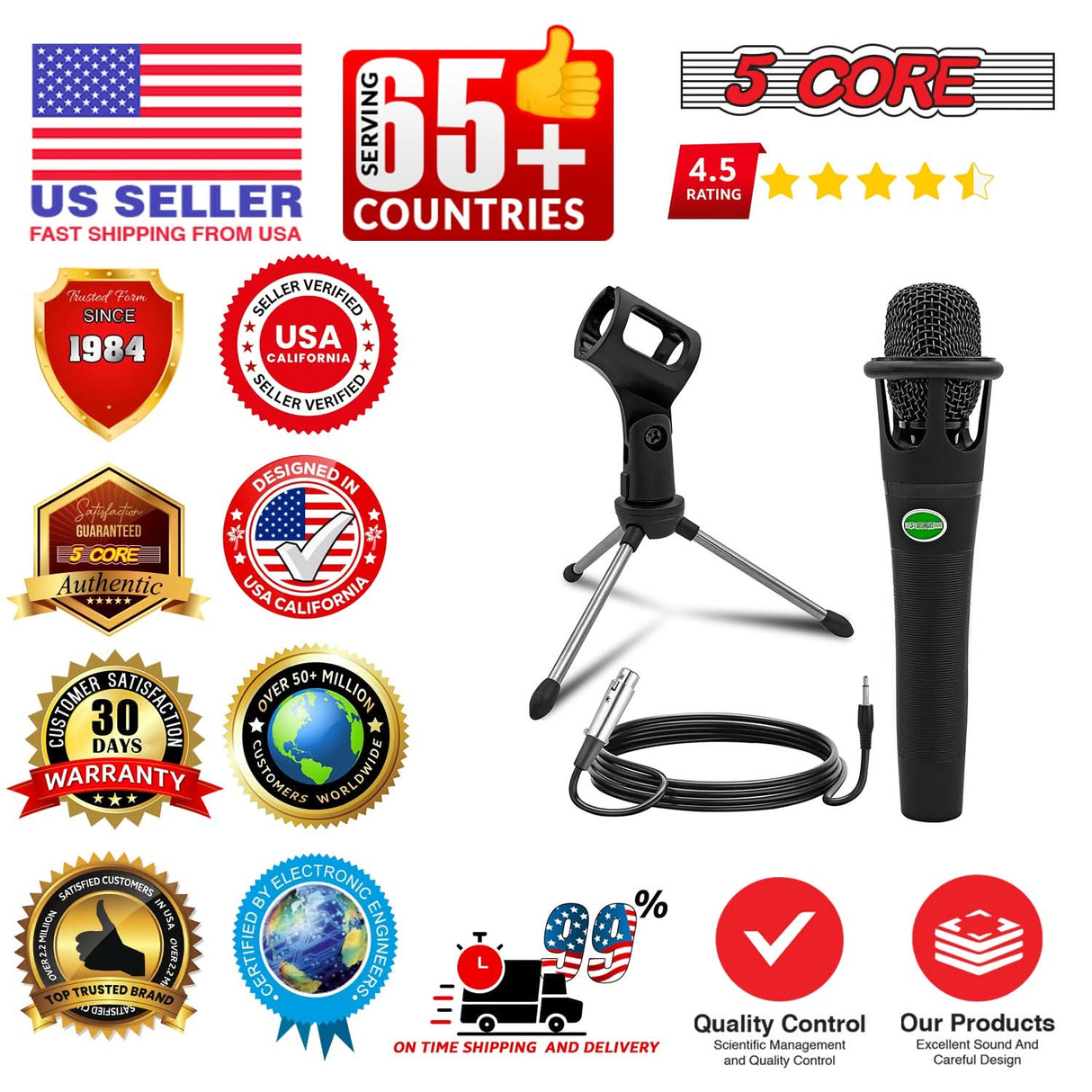 5 Core Podcast Equipment Bundle w Cardioid Dynamic XLR Microphone Mini Desk Stand XLR to 1/8” Cable