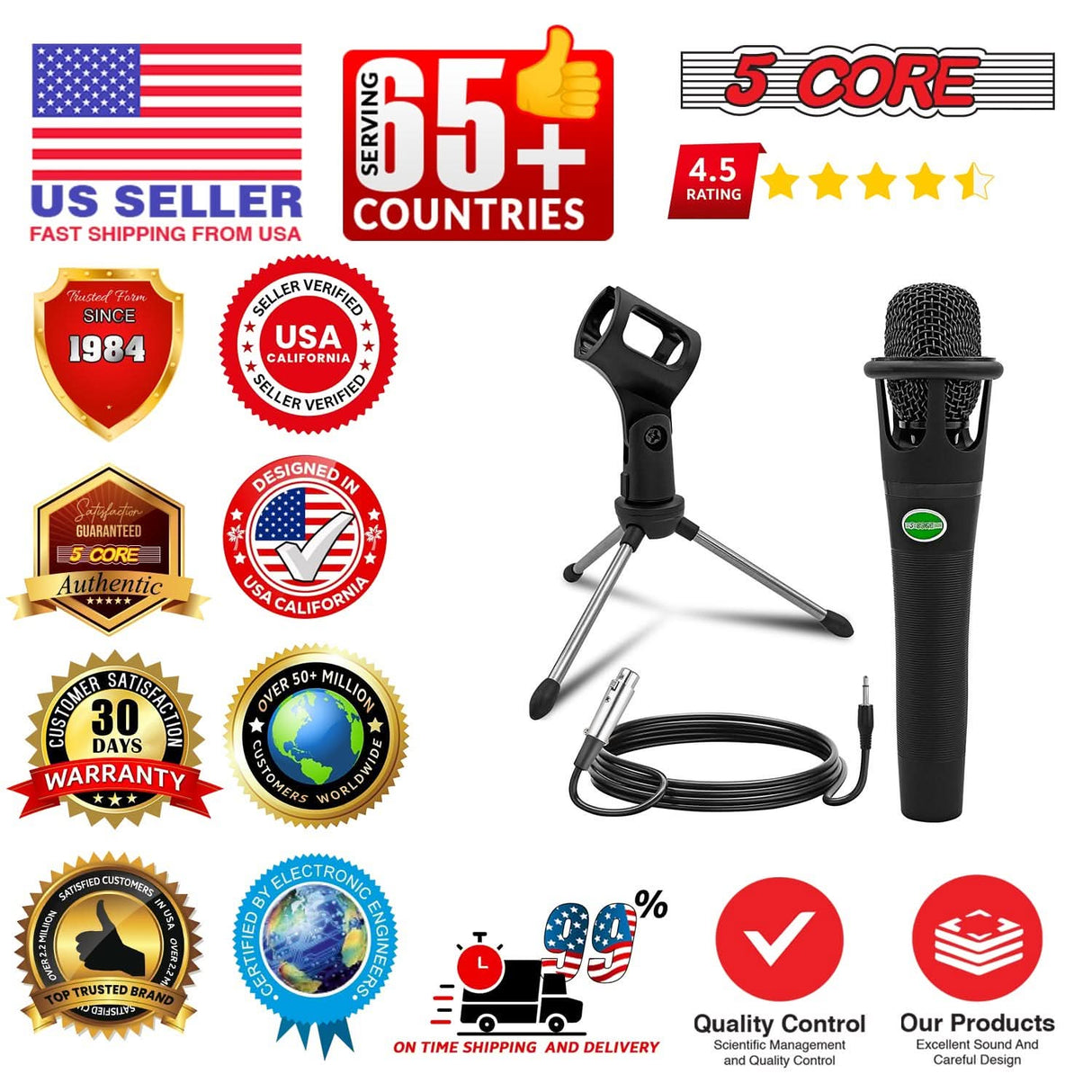 5 Core Podcast Equipment Bundle w Cardioid Dynamic XLR Microphone Mini Desk Stand XLR to 1/8” Cable